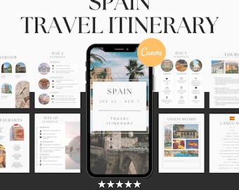 Spain Travel Itinerary: Editable Madrid & Barcelona Trip Planner (Digital Download)