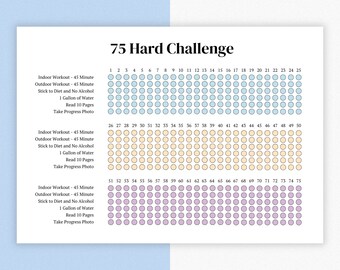 75 Hard Challenge Printable PDF Template | Self Improvement, Habit, Workout, Fitness Tracker Template