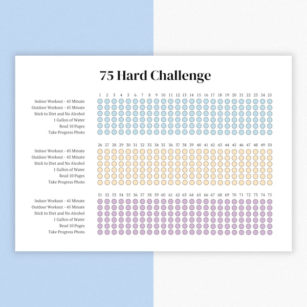 75 Hard Challenge Printable PDF Template | Self Improvement, Habit, Workout, Fitness Tracker Template