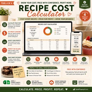 Puede incluir: Gr&aacute;fico digital que promociona una calculadora de costos de recetas. La imagen incluye una computadora port&aacute;til y un tel&eacute;fono inteligente que muestran desgloses de costos, una magdalena y el texto: "Conozca su costo. Precio con confianza. M&aacute;s ganancias." Perfecto para peque&ntilde;as empresas de alimentos.