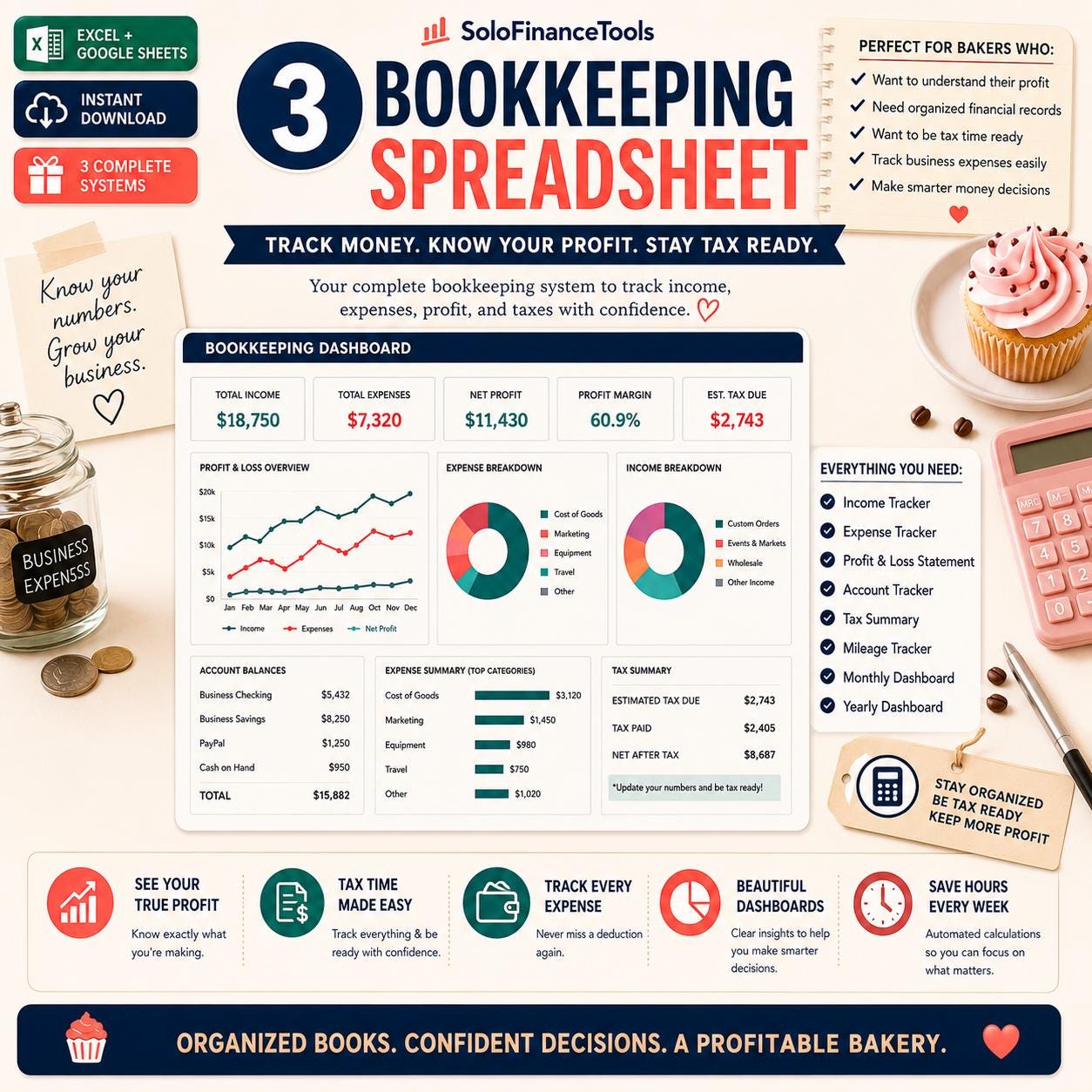 Home Baker Business Bundle Bakery Bookkeeping Spreadsheet Recipe Cost ...