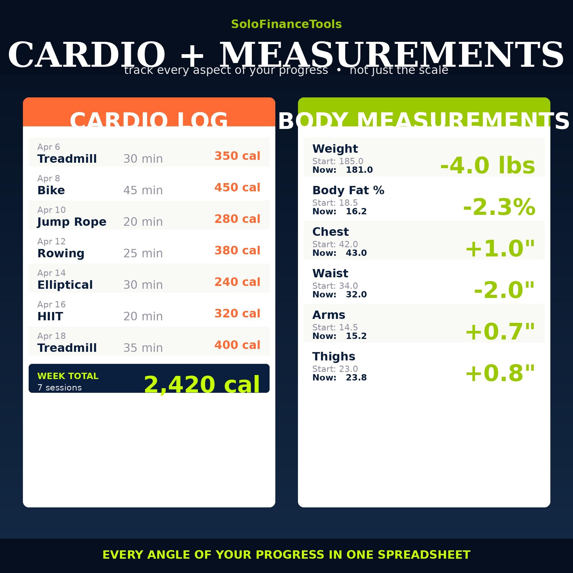 Workout Tracker Spreadsheet | Google Sheets Excel | 1RM Calculator - Etsy