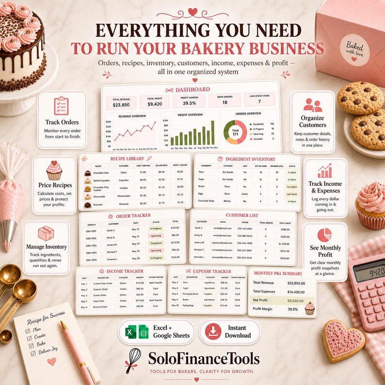 May include: An image showcasing a bakery business management system. It includes a cake, cookies, and a pink calculator. The system tracks orders, recipes, inventory, customers, income, expenses, and profit. The text reads "Everything You Need to Run Your Bakery Business."