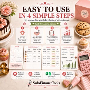 May include: An advertisement for SoloFinanceTools, a financial software for home bakers. The image features a cake, cupcakes, cookies, and a pink calculator. The text highlights the software's ease of use in four steps, including setting up, adding recipes, tracking orders, and reviewing profit.