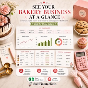 May include: A bakery business dashboard with charts and graphs displaying revenue, profit, and orders. The image includes a cake, cookies, a cupcake, and a pink calculator. Text reads "See Your Bakery Business at a Glance."