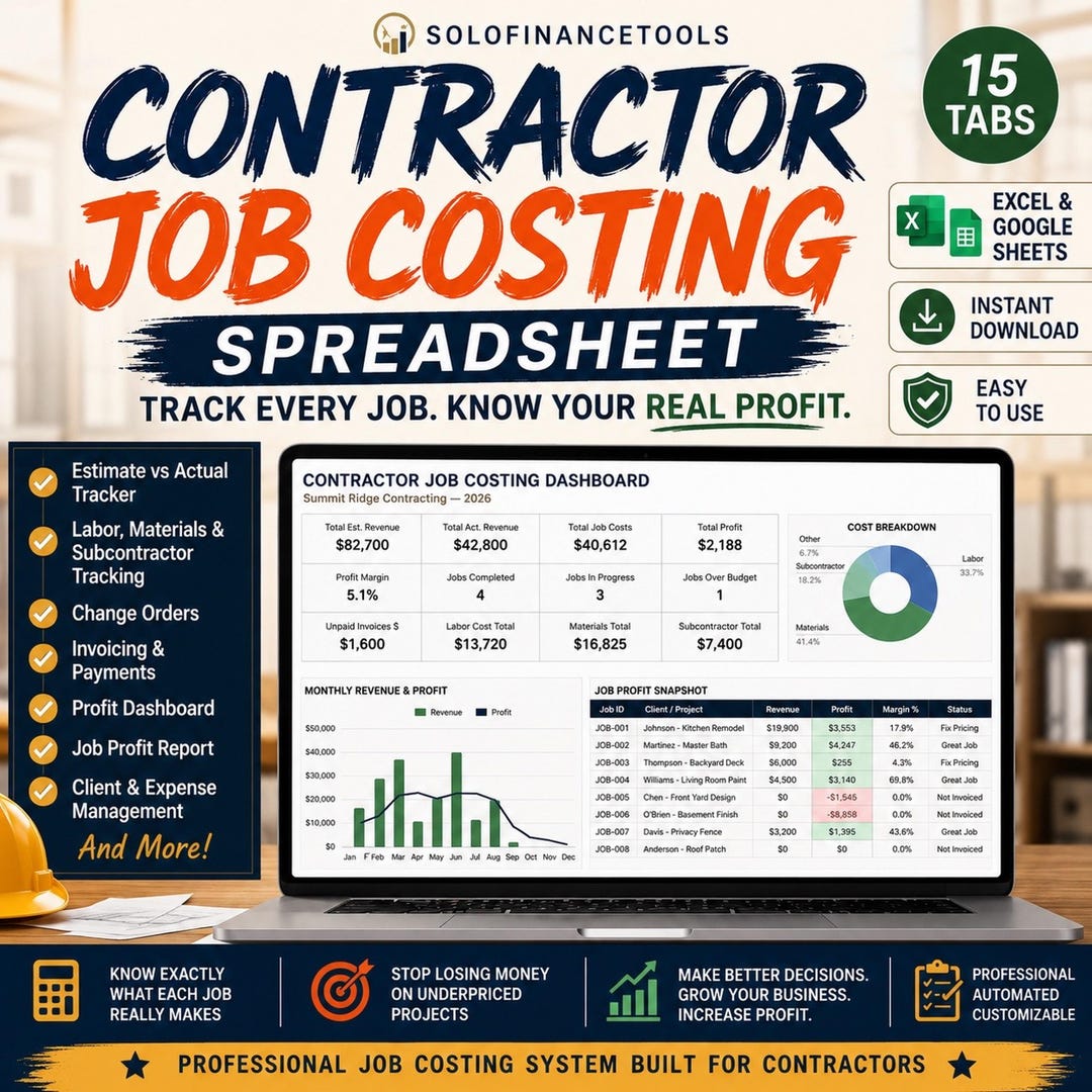 Contractor Job Costing Spreadsheet Construction Estimate Template ...
