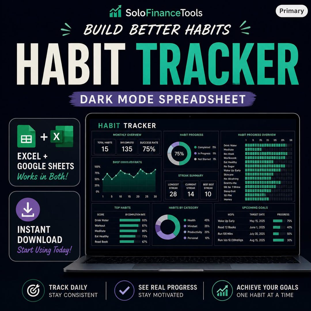 Daily Habit Tracker Spreadsheet Habit Tracker Google Sheets Excel ADHD ...