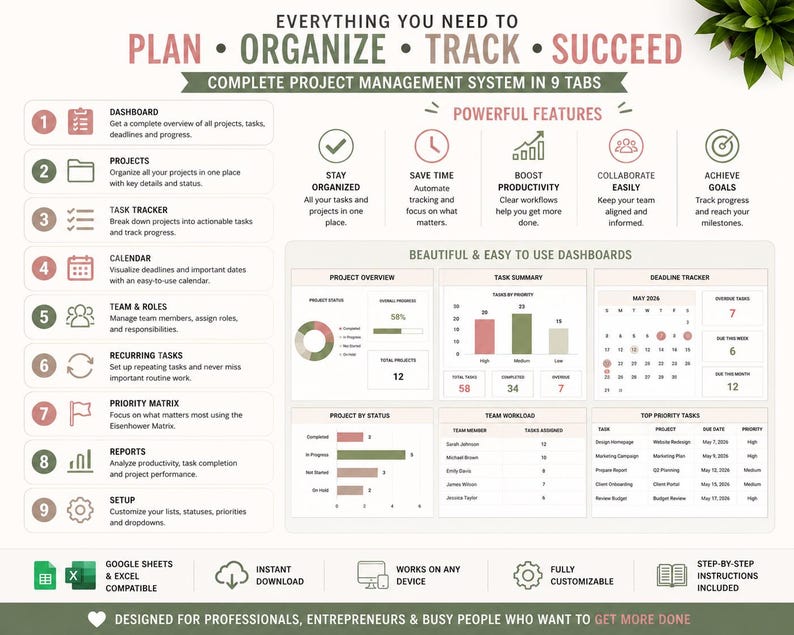 Project Planner Spreadsheet Task Tracker & to Do List Google Sheets ...