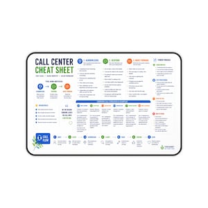 Call Center Cheat Sheet Desk Mat | Call Flow, Scripts, Customer Service Tips