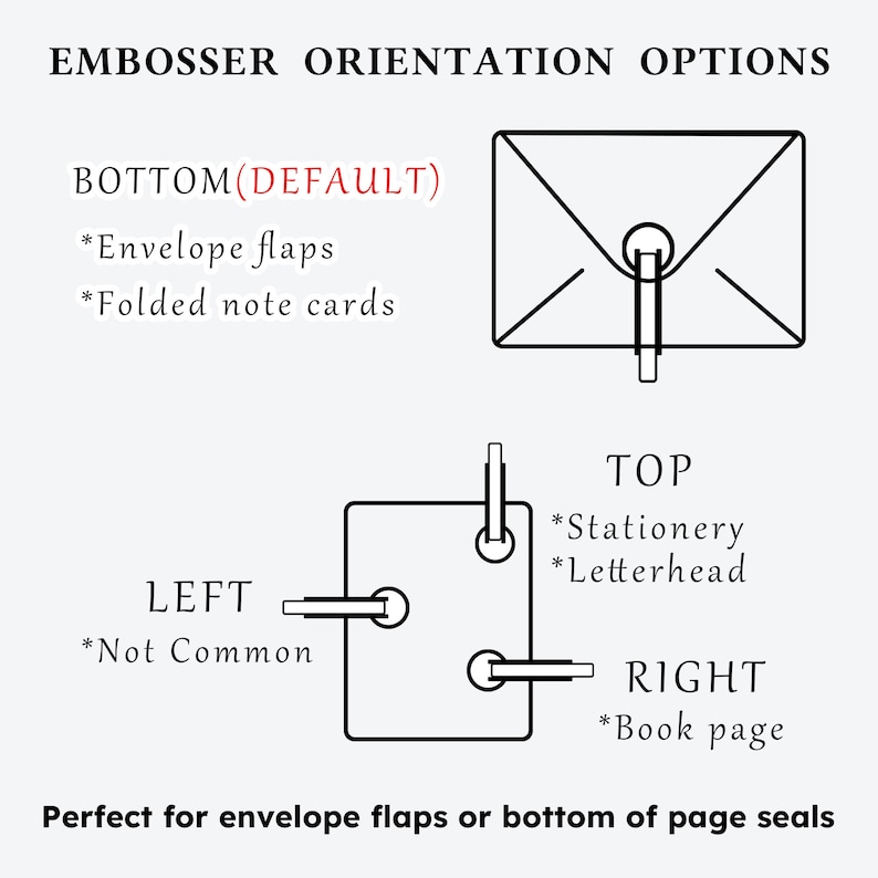 Embosser Direction Personalized Book Embosser, Initial Embosser, Paper Embosser, Custom ...