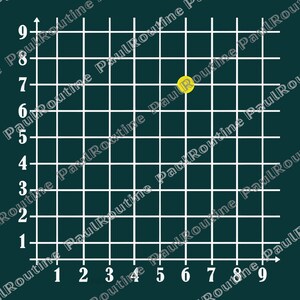 May include: A grid graph with white lines on a dark green background. A yellow dot is located at the coordinates (6,7). The text "NEW DIGITAL" is at the top.