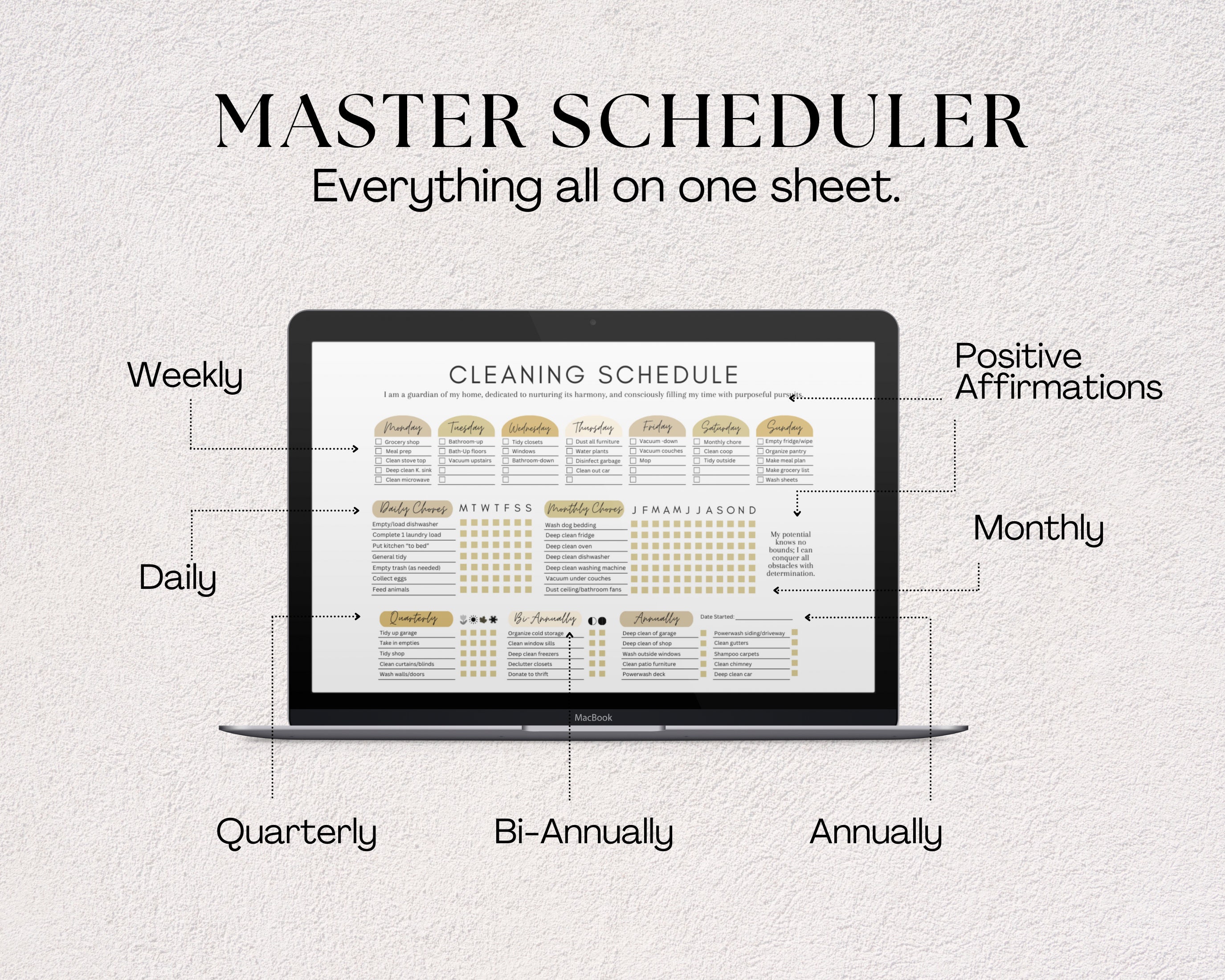 Editable Cleaning Schedule | Printable | Canva Template | Digital PDF ...