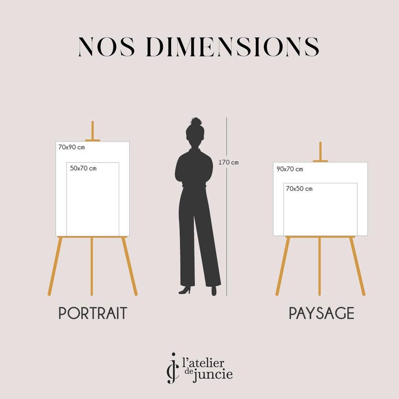 May include: A size guide chart titled NOS DIMENSIONS featuring two wooden easels displaying rectangular frames in portrait and landscape orientations. A silhouette of a person stands 170 cm tall. Labels include 70x90 cm, 50x70 cm, 90x70 cm, and 70x50 cm. Logo: l'atelier de juncie.