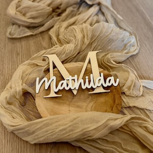 Placa de identificación habitación infantil | Señal de puerta |  Letrero de madera personalizado | Decoración de paredes | letras