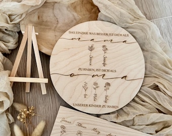 Regalo personalizado para el Día de la Madre - Regalo personalizado para mamá - ¡Regalo estimado para mamá! Regalo personalizado para mamá y abuela.