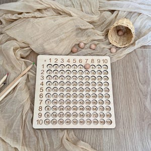 Könnte beinhalten: Ein hölzerner Multiplikationstableau mit den Zahlen 1 bis 10 in der oberen Reihe und der linken Spalte. Die Tabelle zeigt das Produkt jeder Zahlenkombination. Es gibt Holzperlen, die um die Tabelle herum verstreut sind.
