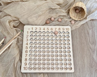 Multiplication table, 1x1 board, gift for starting school, learning to count, starting school, learning math, 1st grade, schoolchild, gift idea for starting school