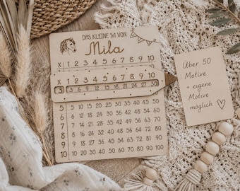 Multiplication table, 1x1 chart, back-to-school gift, learning to count, first day of school, learning math, 1st grade, schoolchild, back-to-school gift idea