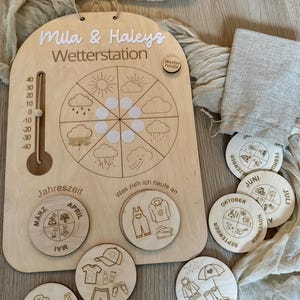 Wetterstation Kinder - Wetteruhr mit Kleiderwahl - Routineplan Wetter Montessori - Wetterplan Kinder personalisiert