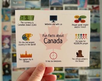 Fun Facts About Canada Postcard