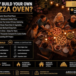 Pu&ograve; includere: Un'infografica intitolata Why Build Your Own Pizza Oven? che presenta un elenco di vantaggi, una tabella comparativa tra costruzione fai-da-te e appaltatore, e una vista dall'alto di persone che mangiano pizza su un tavolo esterno.
