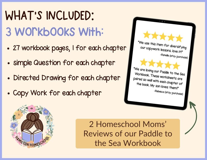 May include: An image promoting a homeschool workbook set. The text reads "What's Included: 3 Workbooks With: 27 workbook pages, simple questions, directed drawing, and copy work." A tablet displays positive reviews. A logo and text "2 Homeschool Moms' Reviews" are also included.