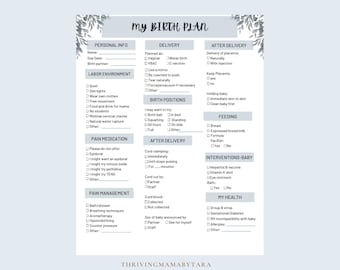Editable Birth Plan Template: CanvaDesign, Printable