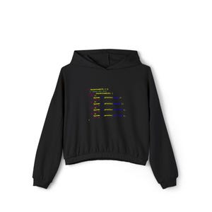 May include: Black hoodie with a code snippet printed on the front. The code is written in a rainbow of colours, including yellow, red, blue, and purple. The code reads: "ValidationUtil.is = 1; // do something with the result if (ValidationUtil.is) { System.out.println(1); } System.out.println(2); System.out.println(3); System.out.println(4); System.out.println(5); "