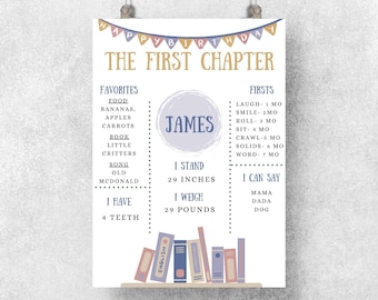 Book Birthday Milestone Board: Chapter One, First Birthday (Digital Download) One for the Books Customizable Sign, Storybook Birthday Party
