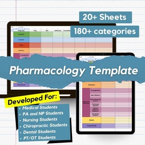Plantilla de nota de farmacología / Para la escuela de medicina / Escuela Pa/Np / Enfermería / Escuela PT/OT / Escuela de veterinaria / Escuela de quiropráctica / Escuela de odontología