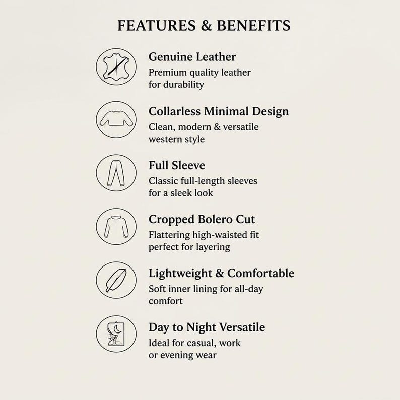 Informational graphic detailing the product features and benefits with icons and text.