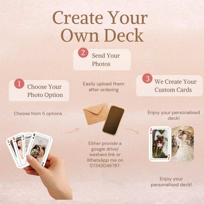 May include: A custom playing card deck service graphic with the text Create Your Own Deck, 1 Choose Your Photo Option, 2 Send Your Photos, 3 We Create Your Custom Cards, and instructions to upload photos via Google Drive, WeShare, or WhatsApp at 07343046787.