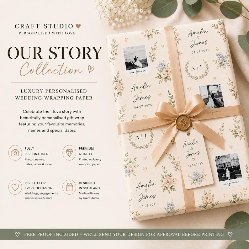 Personalised Wedding Photo Wrapping Paper | Custom Anniversary Gift Wrap image 2
