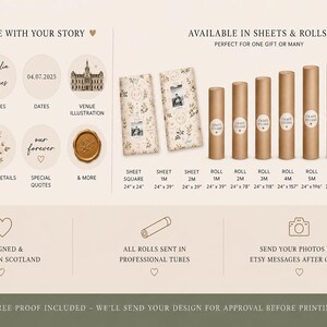 May include: A beige informational graphic displaying custom wrapping paper options. It features sections for personalization with photos, names, dates, and illustrations, alongside various sheet and roll sizes listed in inches from 24x24 to 24x787.