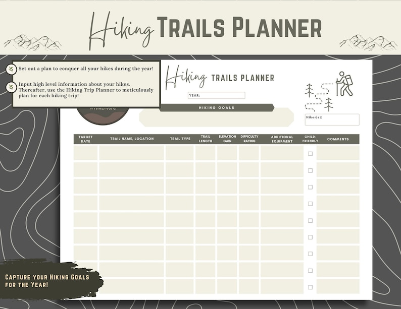 Digital Hiking Adventure Planner & Tracker Bundle Hiking Planner