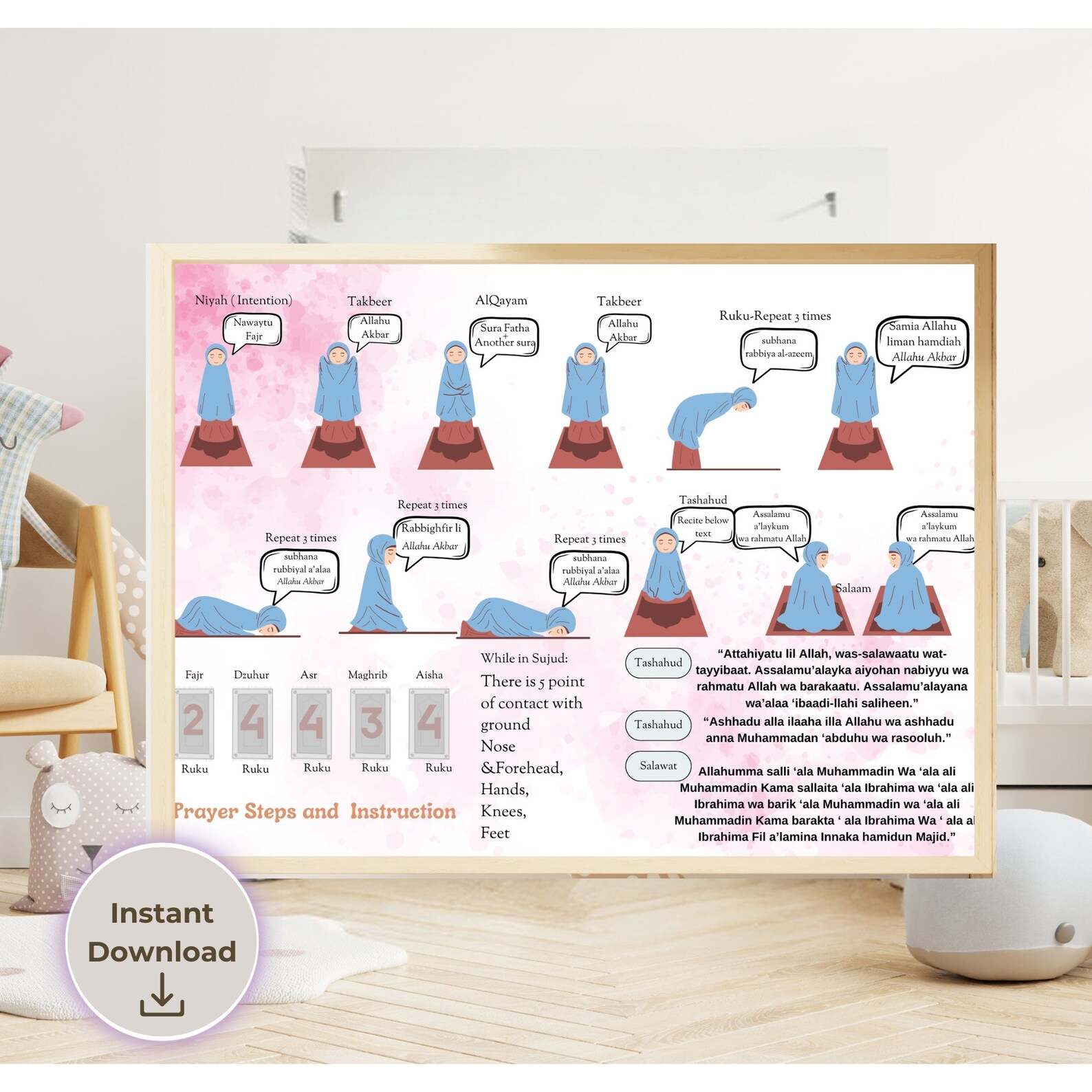 Salah Prayer Guide Poster: Step-by-step Instructions Digital Download ...