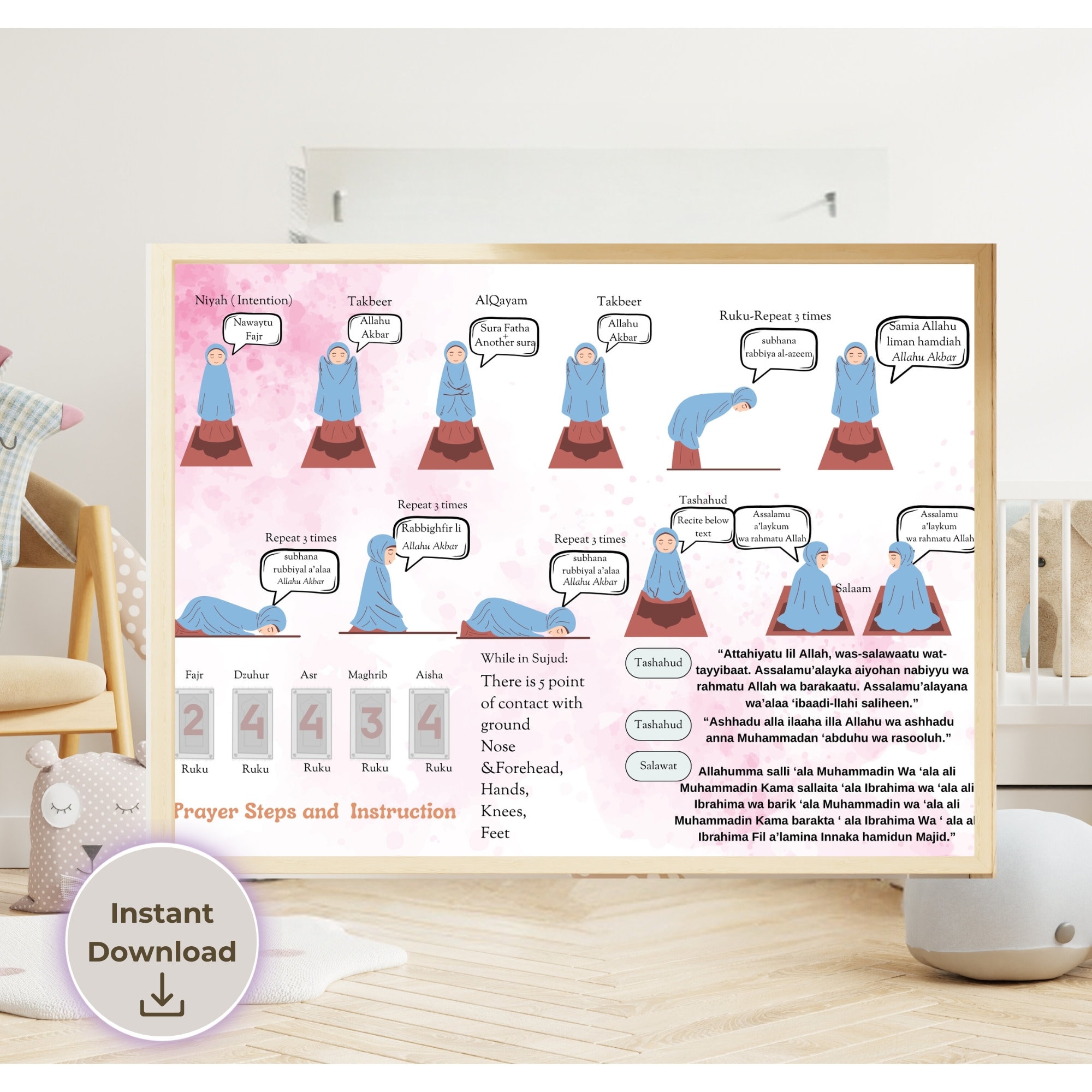 Salah Prayer Guide Poster: Step-by-step Instructions Digital Download ...