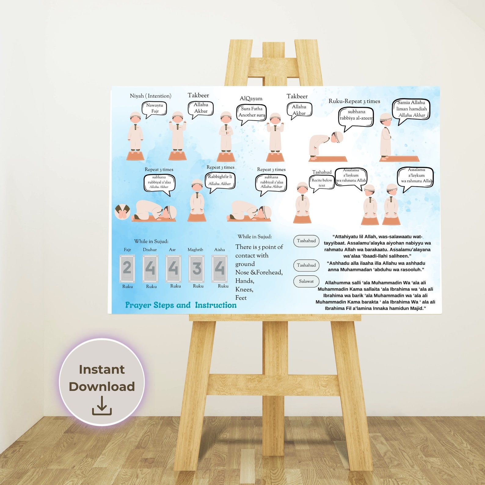 Muslim Prayer Islam Salah Guide Prayer Step by Step Poster Islamic ...