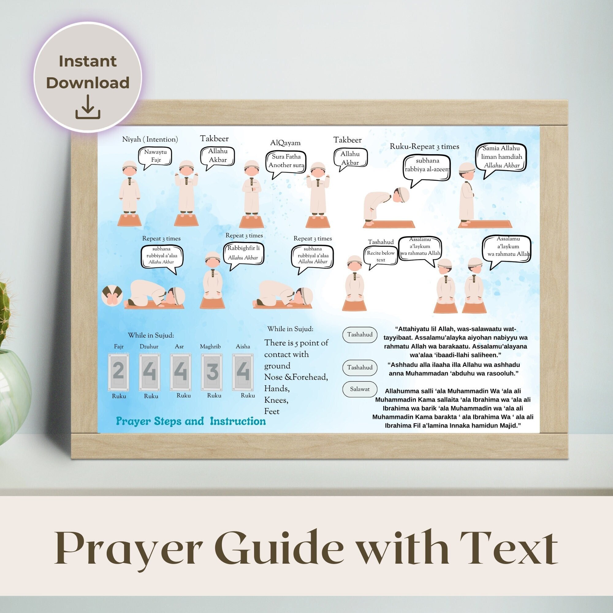 Muslim Prayer Islam Salah Guide Prayer Step By Step Poster Islamic 