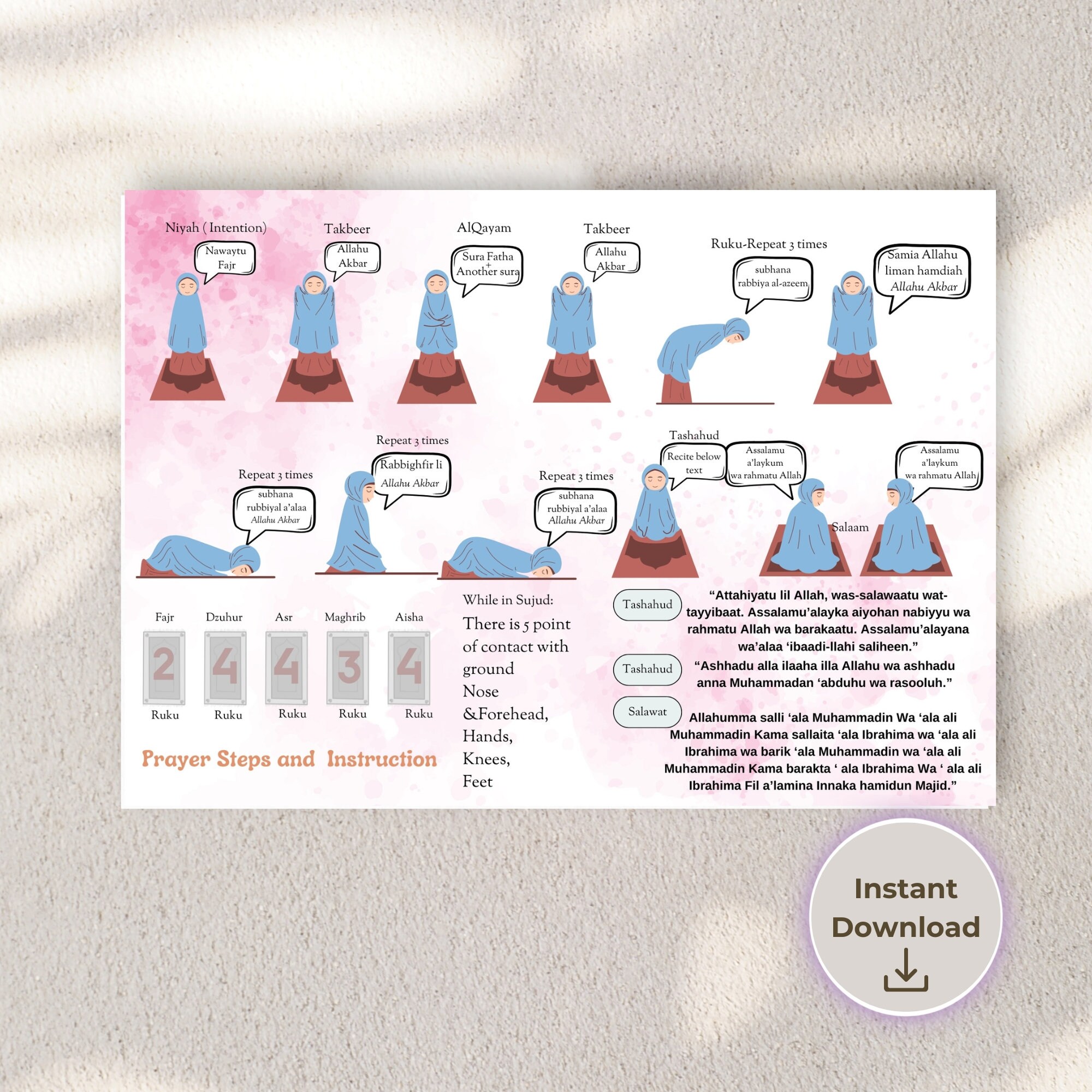 Salah Prayer Guide Poster: Step-by-step Instructions Digital Download ...