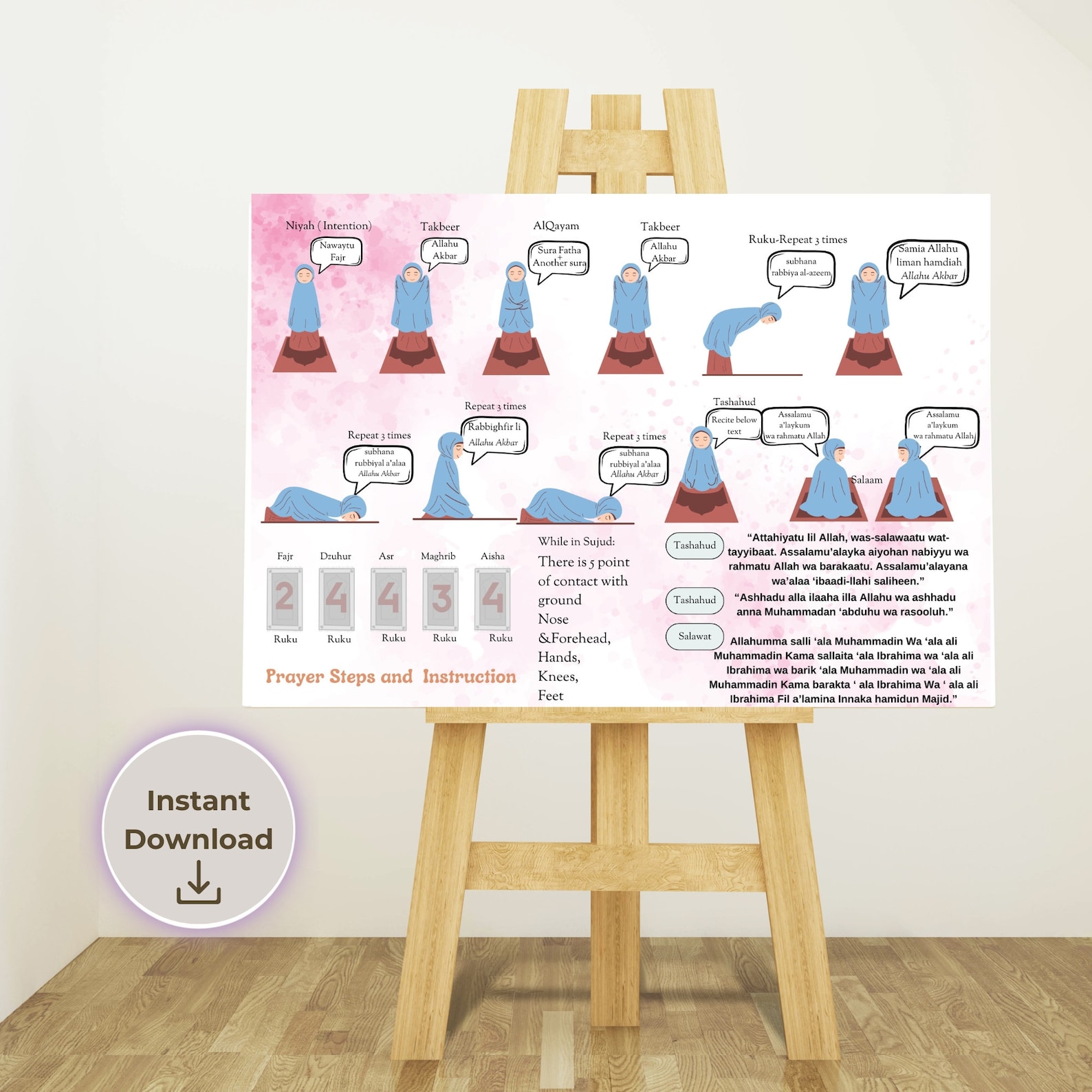Salah Prayer Guide Poster: Step-by-step Instructions Digital Download ...