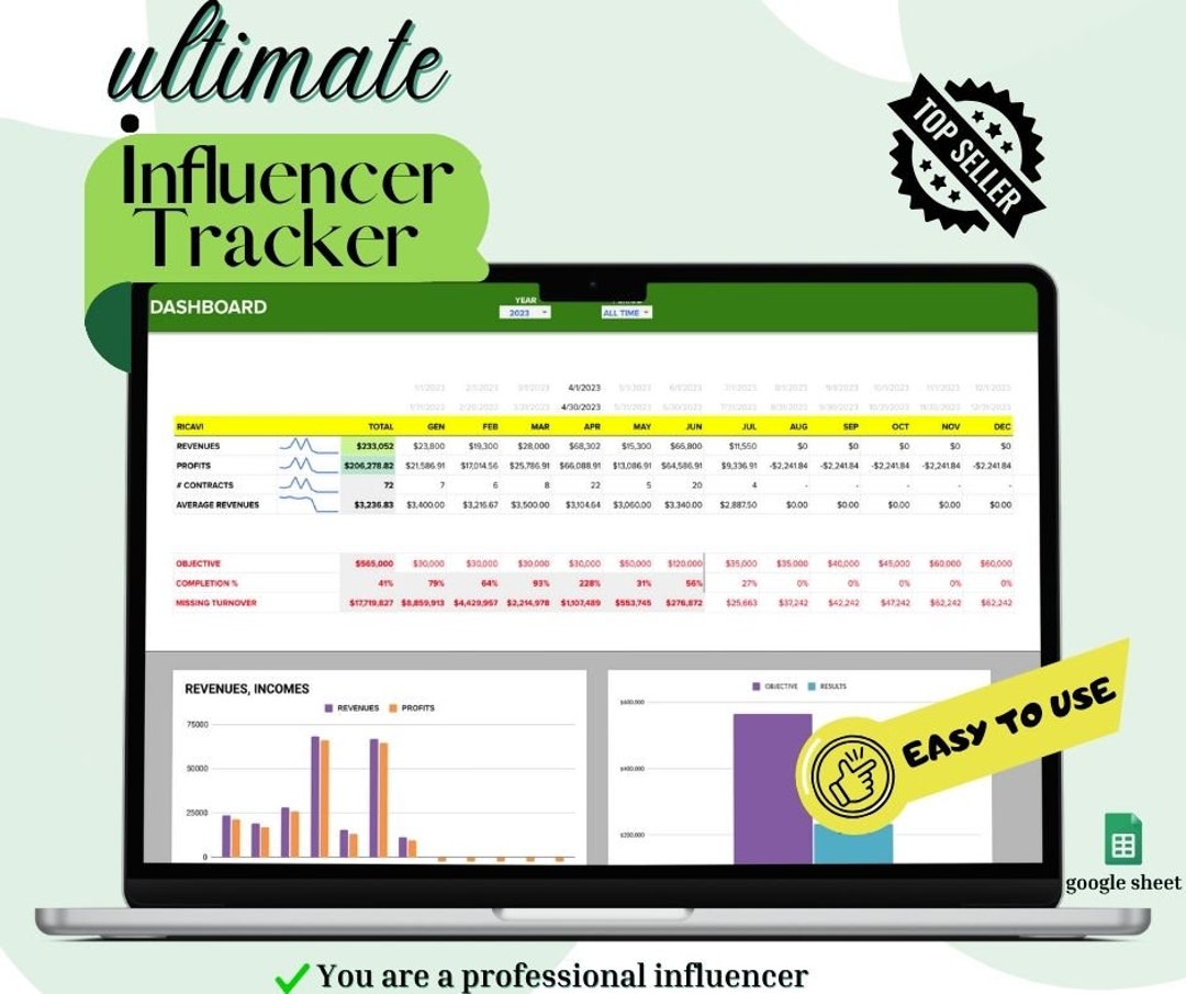Influencer Tracker Spreadsheet, Effective Performance Monitoring