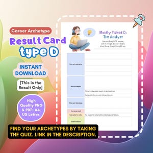 以下が含まれることがあります： 「Career Archetype Result Card type D」というタイトルのデジタルダウンロードグラフィック。カードには、ラップトップとヘッドフォンを持つ人物の漫画イラストが描かれています。テキストには「インスタントダウンロード」と「高品質PNG＆PDF：A4、US Letter」が含まれています。