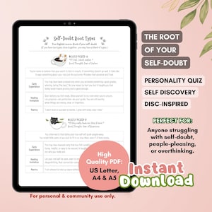 Self-Doubt Quiz: Printable Self-Discovery Tool & Mental Health Worksheet (PDF Download A5/A4/US Letter Size Options)