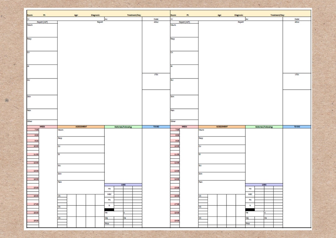 Oncology Inpatient Report Sheet Template - Etsy