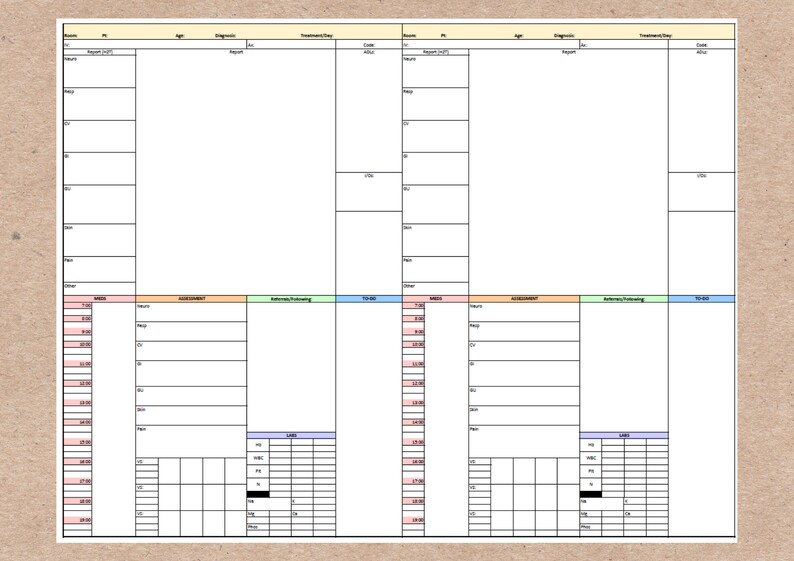 Oncology Inpatient Report Sheet Template - Etsy