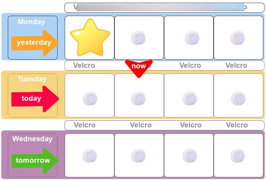 PECS Communication Cards for Girls: Visual Schedule (printable PDF) - Etsy