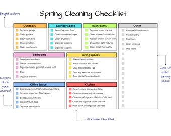Druckbare Checkliste Frühjahrsputz