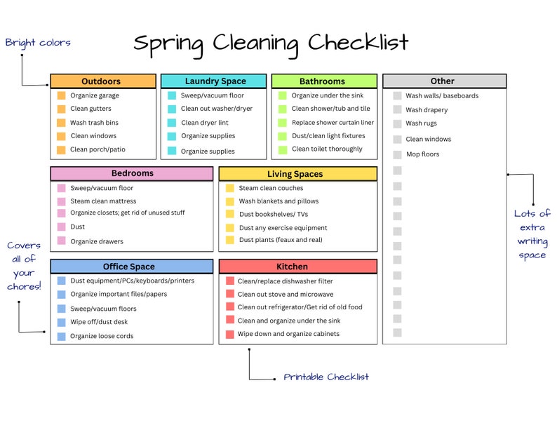 Printable Spring Cleaning Checklist - Etsy