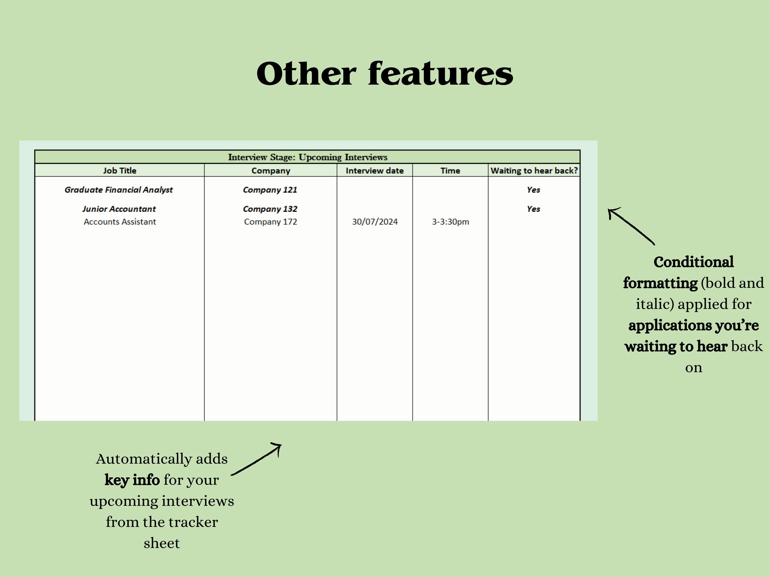 Maximize Your Sdn Interview Tracker:  Get Your Dream Offer - tslhmry